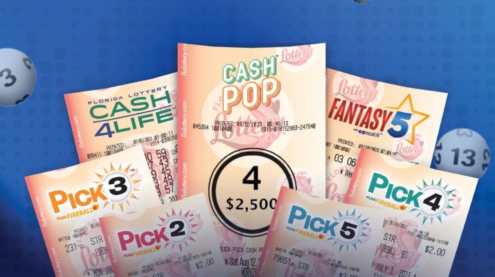 Togel kertas